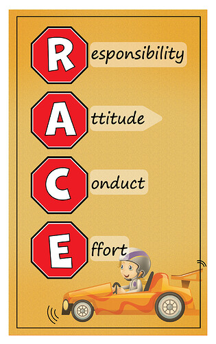 R.A.C.E. poster