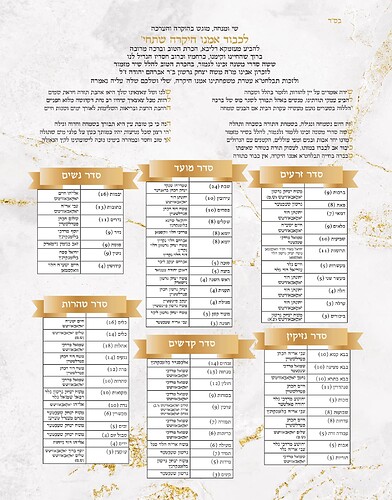 Final Mishnayos Chart 11x14_page-0001
