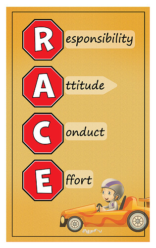 R.A.C.E. poster 1.2