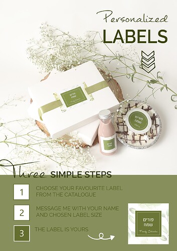Personalized labels