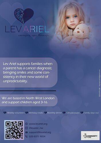 Lev Ariel 1