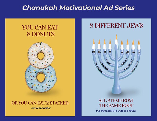 Chanukah contest