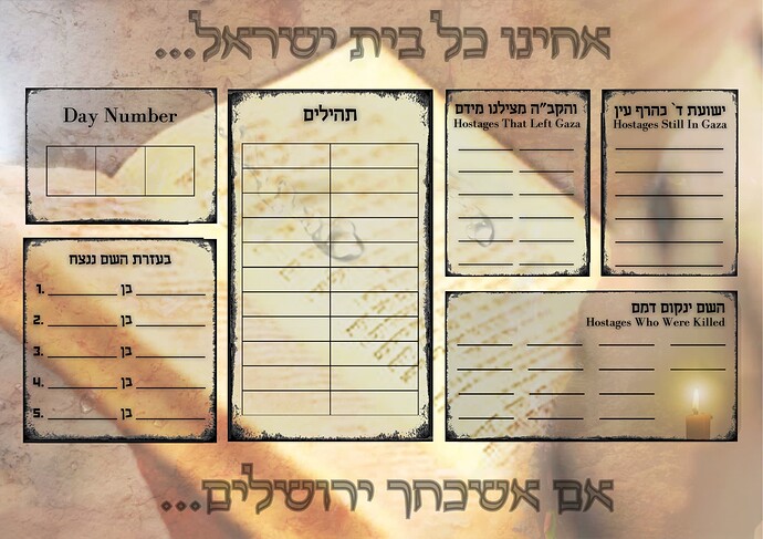 אחינו כל בית ישראל...